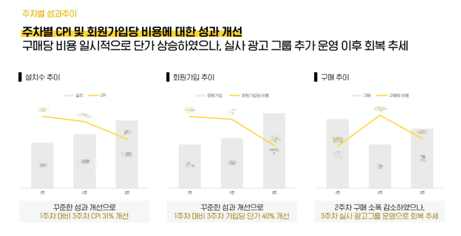 버거킹 컨텐츠