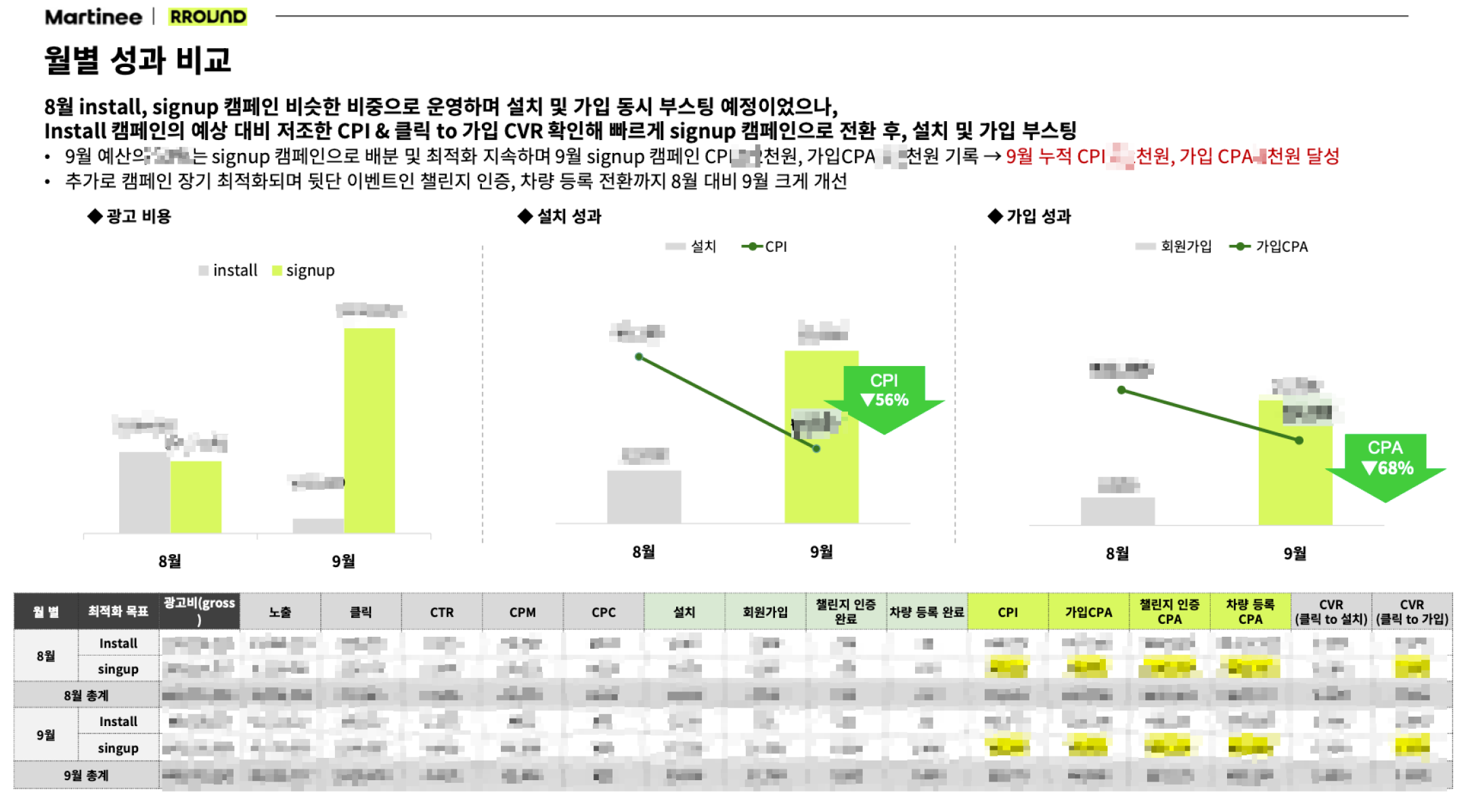 헥토이노베이션 컨텐츠